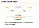 국제화 조직과 인적자원 관리 23페이지