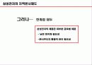 국제화 조직과 인적자원 관리 28페이지