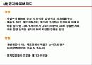 국제화 조직과 인적자원 관리 37페이지