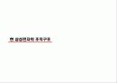 국제화 조직과 인적자원 관리 38페이지