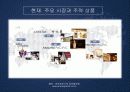 AMORE PACIFIC (아모레퍼시픽) 7페이지