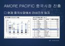 AMORE PACIFIC (아모레퍼시픽) 35페이지