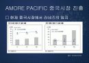 AMORE PACIFIC (아모레퍼시픽) 36페이지