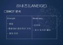 AMORE PACIFIC (아모레퍼시픽) 37페이지