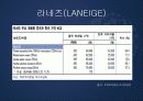 AMORE PACIFIC (아모레퍼시픽) 47페이지