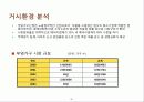 넵스 마케팅 전략 (Nefs marketing strategy) 23페이지