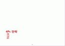 넵스 마케팅 전략 (Nefs marketing strategy) 33페이지