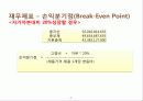 넵스 마케팅 전략 (Nefs marketing strategy) 38페이지