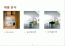 넵스 마케팅 전략 (Nefs marketing strategy) 43페이지