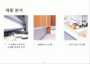 넵스 마케팅 전략 (Nefs marketing strategy) 44페이지