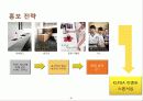 넵스 마케팅 전략 (Nefs marketing strategy) 49페이지