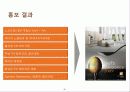넵스 마케팅 전략 (Nefs marketing strategy) 51페이지