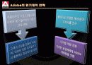 [글로벌경영전략] Adobe(어도비) & NCsoft(엔씨소프트) 11페이지