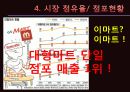 E-MART(이마트) VS WAL-MART(월마트) 10페이지