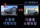 E-MART(이마트) VS WAL-MART(월마트) 29페이지