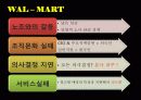 E-MART(이마트) VS WAL-MART(월마트) 44페이지