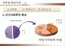 임산부 구강보건 프로그램 7페이지