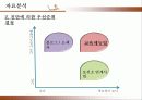 임산부 구강보건 프로그램 15페이지