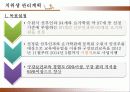 임산부 구강보건 프로그램 16페이지