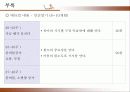 임산부 구강보건 프로그램 24페이지