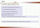 임산부 구강보건 프로그램 27페이지