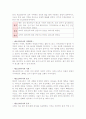 (A+)메소포타미아 문명 3페이지