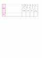 보육실습일지 9페이지