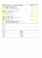 보육실습일지 44페이지
