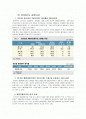 [비영리회계] 2010년도 중앙정부예산안 분석 (지출규모, 국가채무규모, 재정운용계획을 중심으로) 2페이지