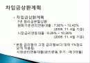 애견산업 33페이지