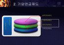 연금관련_발표자료 17페이지