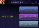 연금관련_발표자료 20페이지