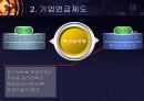 연금관련_발표자료 21페이지