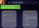 연금관련_발표자료 24페이지