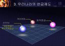 연금관련_발표자료 29페이지