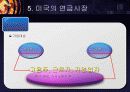 연금관련_발표자료 50페이지