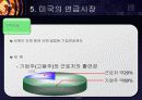 연금관련_발표자료 53페이지