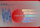 기독교와 응원문화 25페이지