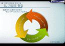 [[[경영주체론]]] 8페이지