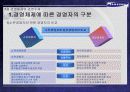 [[[경영주체론]]] 31페이지
