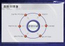 [[[경영주체론]]] 45페이지