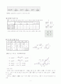공통수학 삼각함수 3페이지