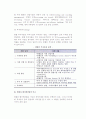[엔젤투자] 엔젤투자의 필요성과 특징 및 유형, 투자과정 4페이지