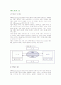 [마케팅 개념과 기능] 마케팅의 기초개념과 정의, 기능, 역할 2페이지