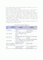 가족변화와 유형(형태), 가족변화에 대한 쟁점 9페이지