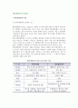 [벤처캐피탈의 투자결정] 벤처캐피탈의 본질(정의,기능,형태)과 투자 및 투자기업 평가 2페이지