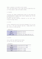 [산업재산권 출원과 활용] 산업재산권의 출원방법과 심사, 산업재산권 등록과 분쟁해결, 특허권과 특허명세서 5페이지