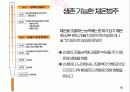 체온조절장애 10페이지