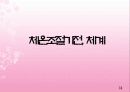 체온조절장애 12페이지