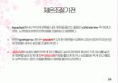 체온조절장애 15페이지